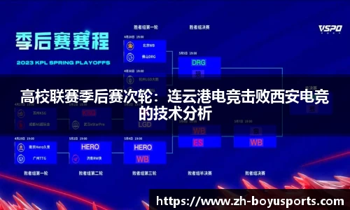 高校联赛季后赛次轮：连云港电竞击败西安电竞的技术分析